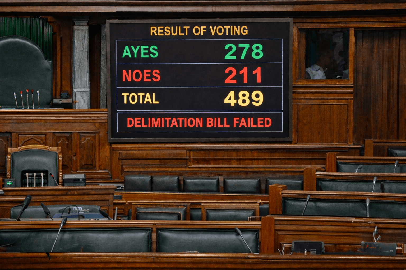 How the Delimitation bill 2026, Failed to pass in Loksabha 