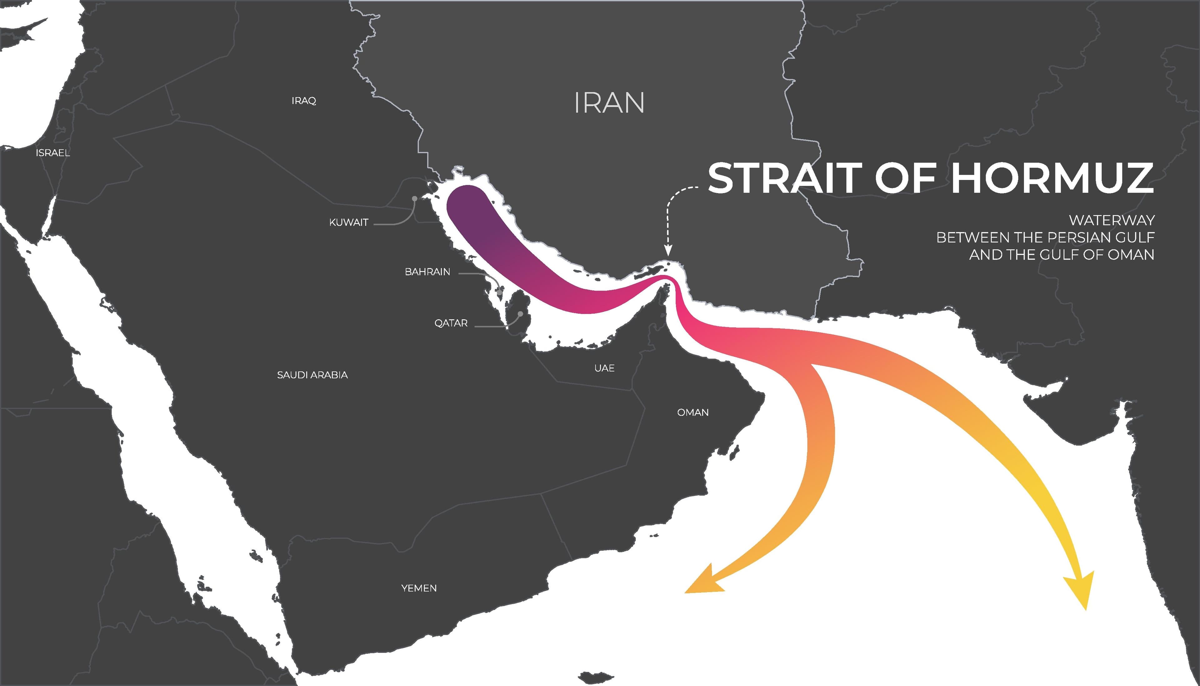 The Impact of the Strait of Hormuz on India's economy.