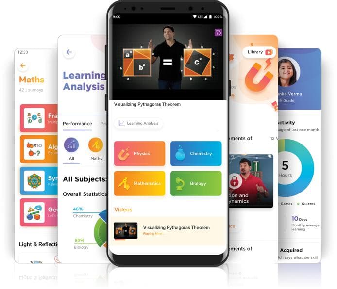 The Rise, Fall, and Future of BYJU’S