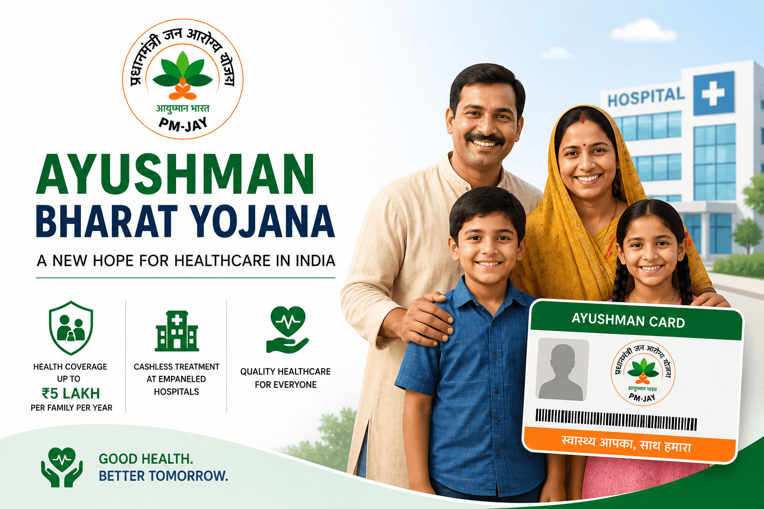 Ayushman Bharat Yojana Benefits