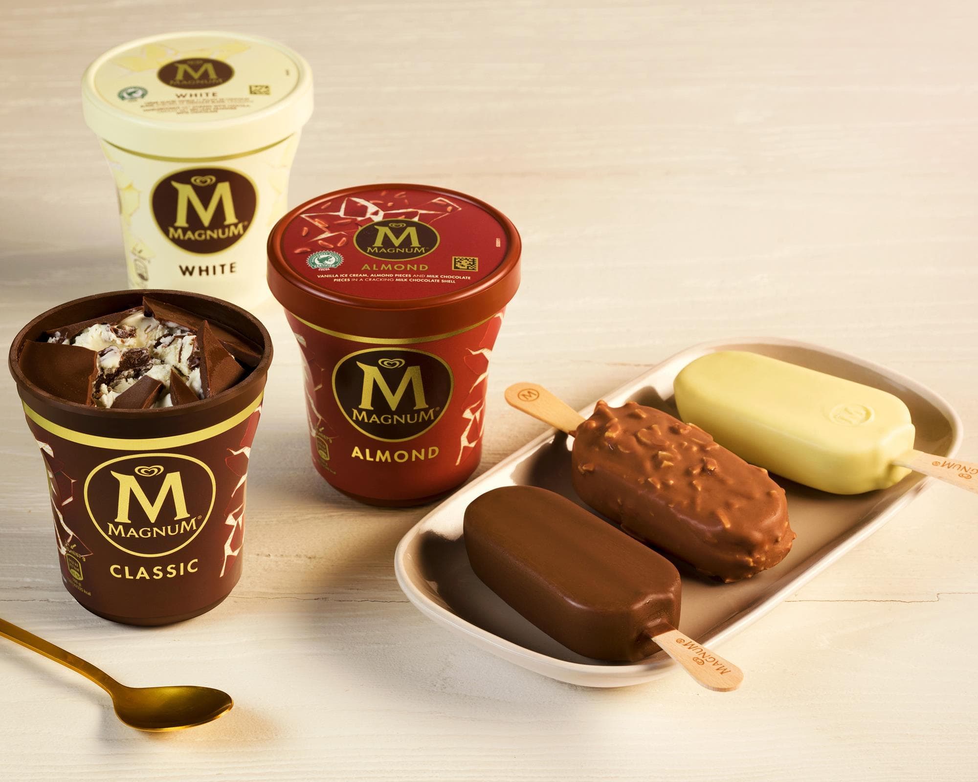 Magnum Ice Cream Company is investing Rs 900 crore