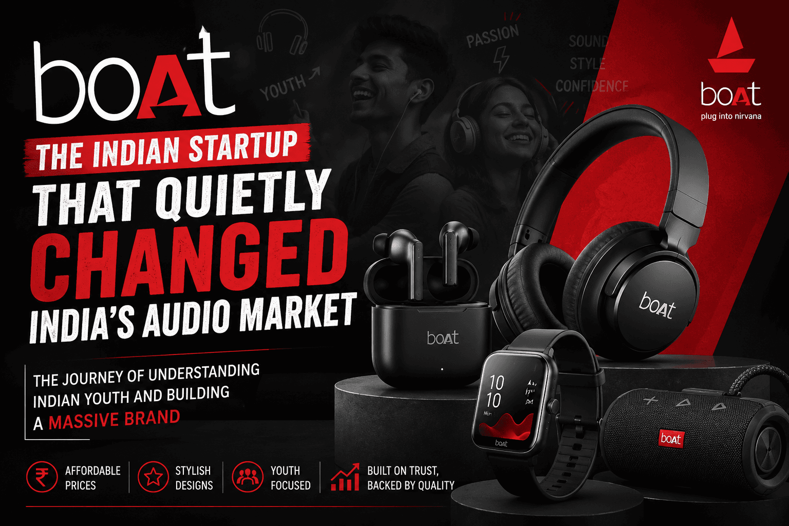 boAt Success Story: How an Indian Startup Changed the Audio Market